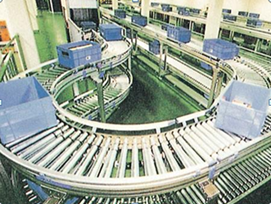 鋁型材轉彎滾筒線